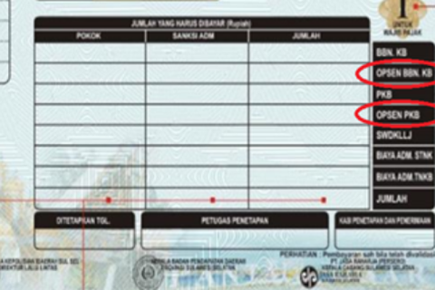 Apa itu opsen PKB dan BBNKB? Simak penjelasan lengkap tentang pengertian, tujuan, dan manfaatnya bagi pembangunan daerah serta dampaknya bagi wajib pajak kendaraan.